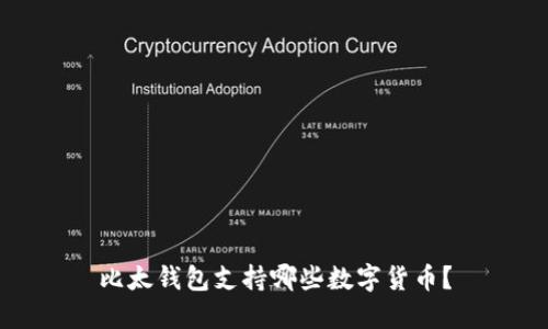 比太钱包支持哪些数字货币？