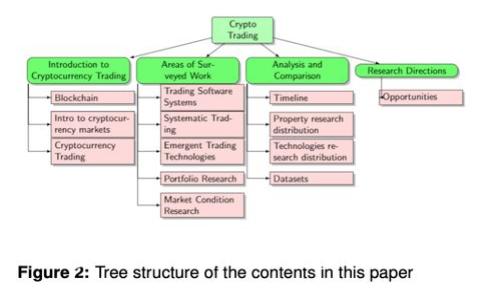 OKEx钱包密码可以尝试几次？安全性与解锁技巧详解