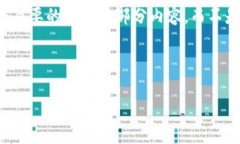 注意：由于请求的内容需要大量文本，我将提供