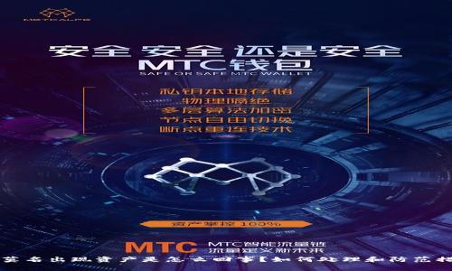 TP钱包莫名出现资产是怎么回事？如何处理和防范措施分析